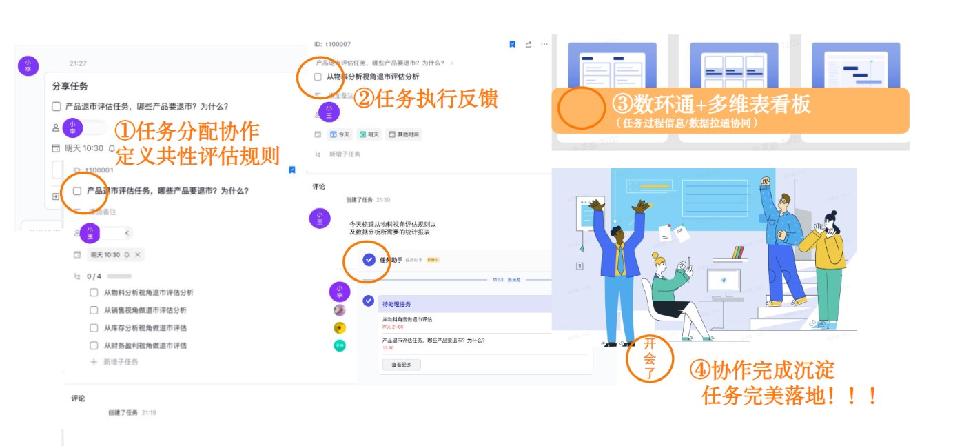 任务处理.jpg