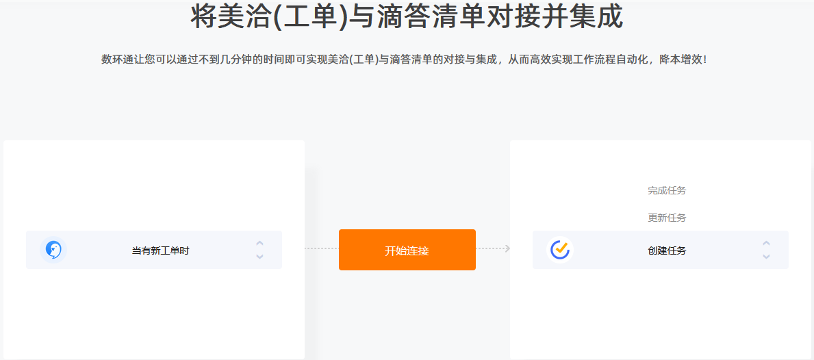 滴答清单与美洽的对接只需几分钟