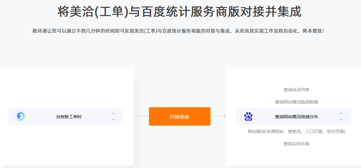 只需几分钟实现百度统计商业版与美洽的对接